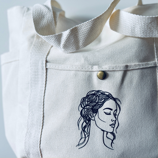 Viele Fächer für viele Zwecke – Multifunktionstasche