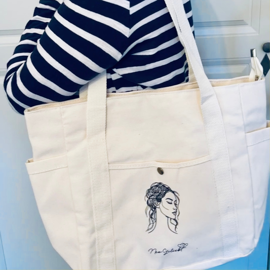 Viele Fächer für viele Zwecke – Multifunktionstasche